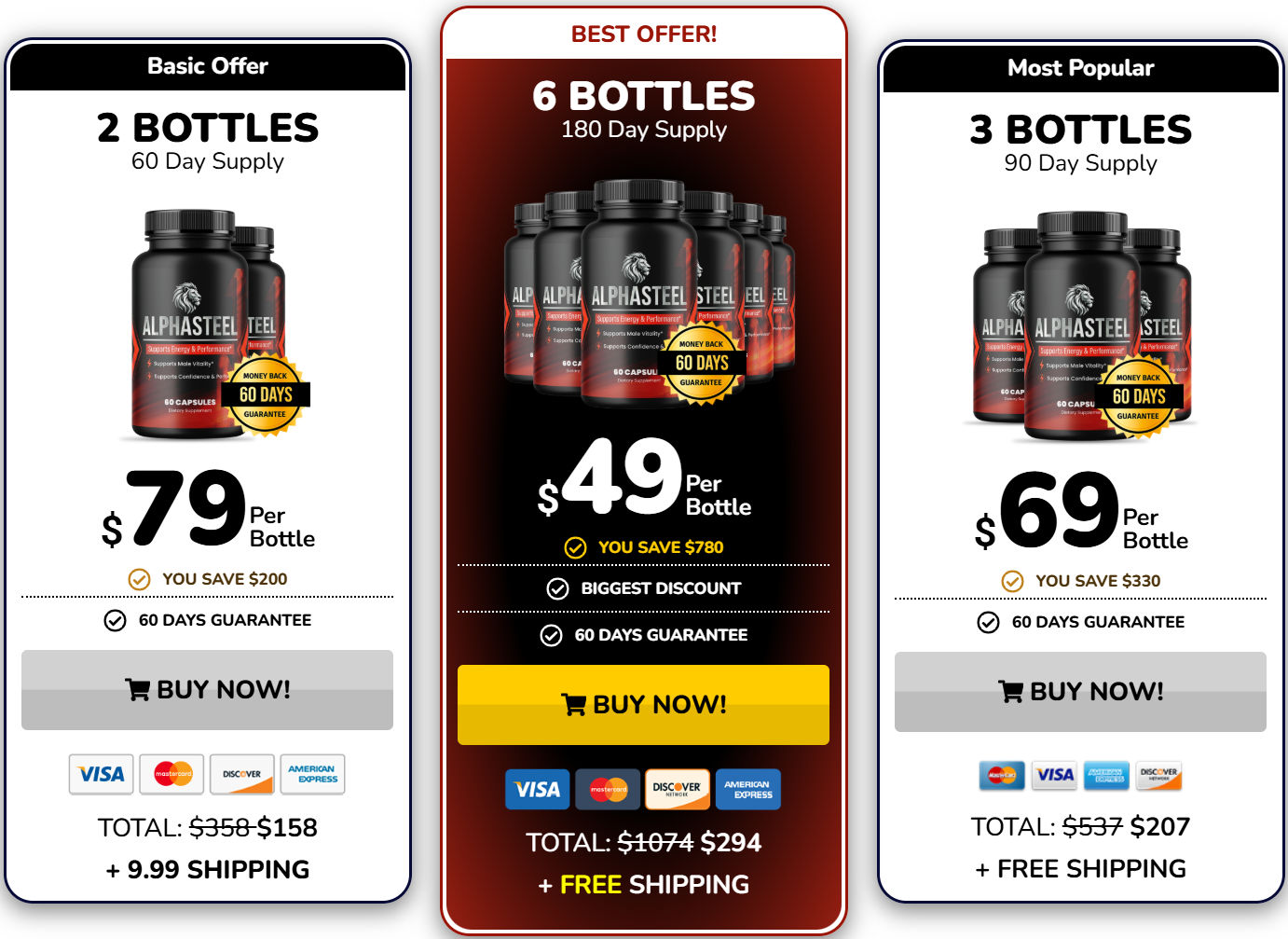 AlphaSteel Supplement Pricing
