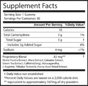 GiantMax Supplement Facts