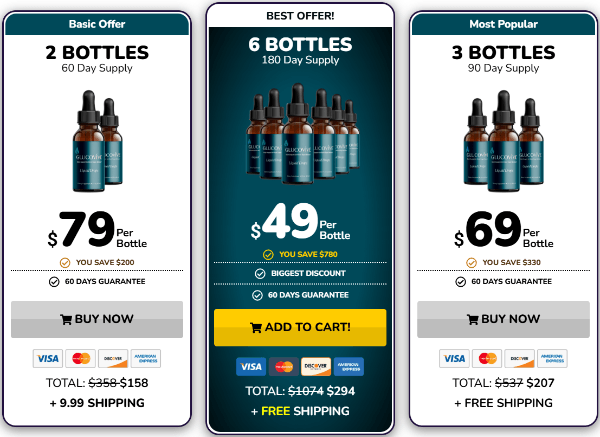 GlucoVive Price