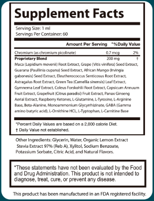 GlucoVive Supplements
