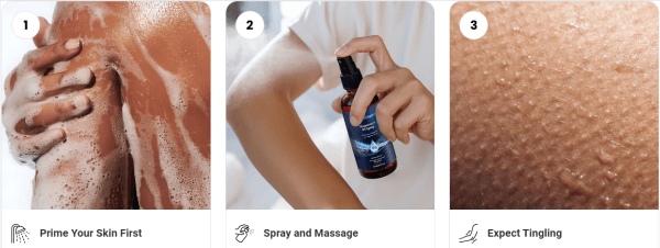 WellaNaturals Magnesium Oil How to use