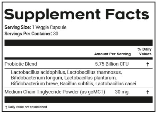 BackBiome Supplement Facts