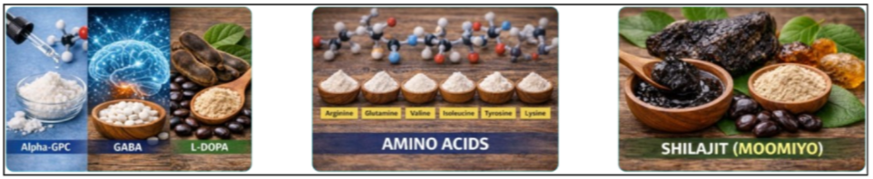 BreathEaseX Ingredients