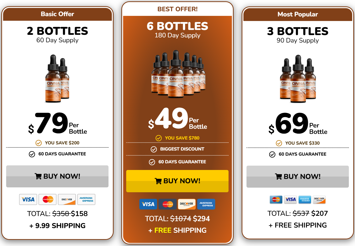Cinna Harmony Pricing
