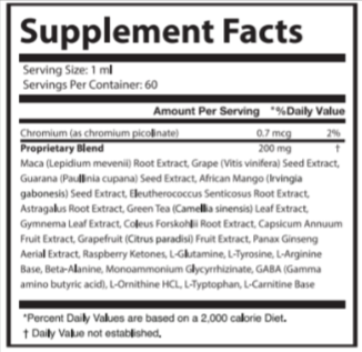 Cinna Harmony Supplement Facts