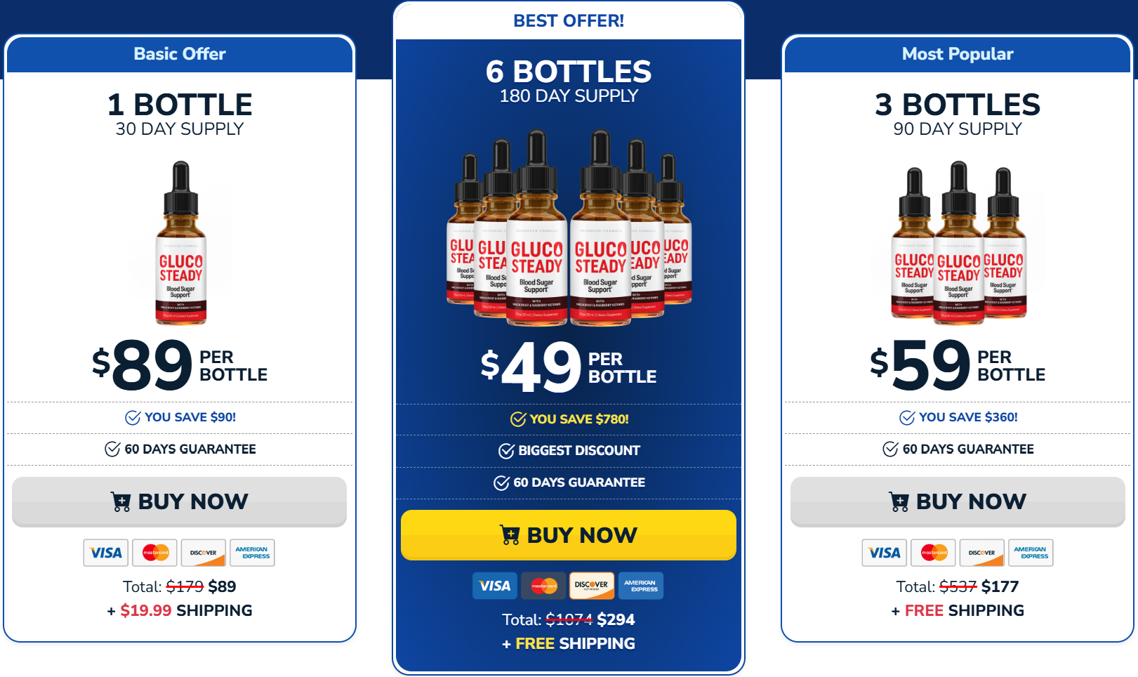 GlucoSteady Pricing