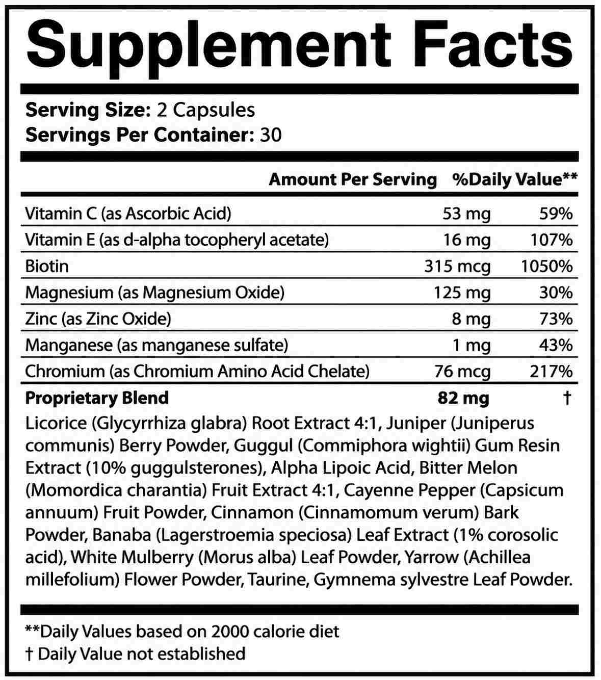Glucotide Supplement Facts