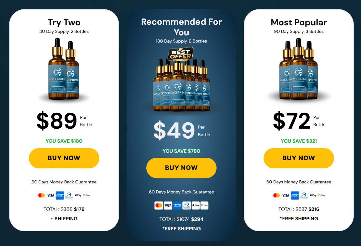 GlycePrime Pricing