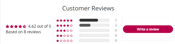 Hydralyft Face Mask customer reviews