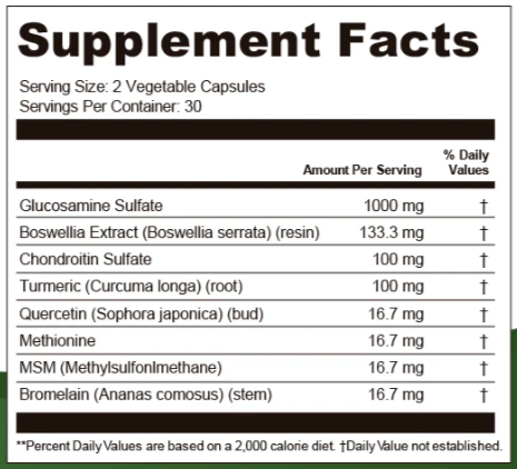 JointBrex Ingredients