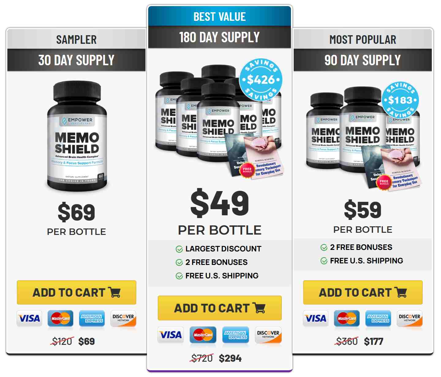 MemoShield Pricing