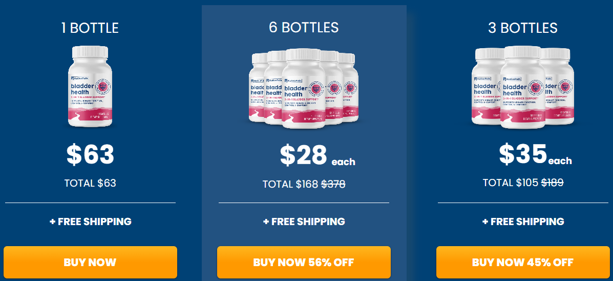 Nativepath Bladder Health Price