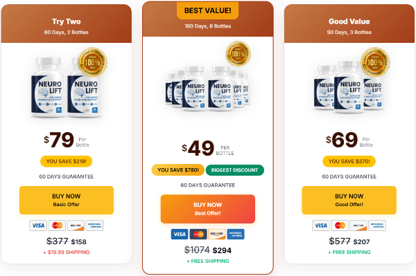 NeuroLift Price