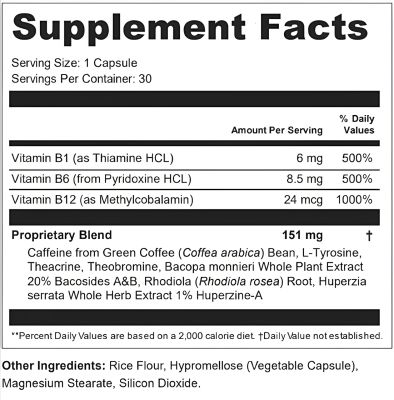 NeuroMind Pro Supplements