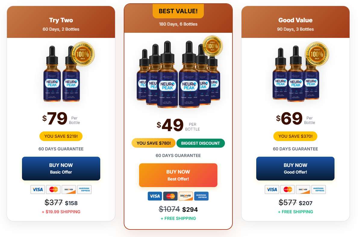 NeuroPeak Pricing