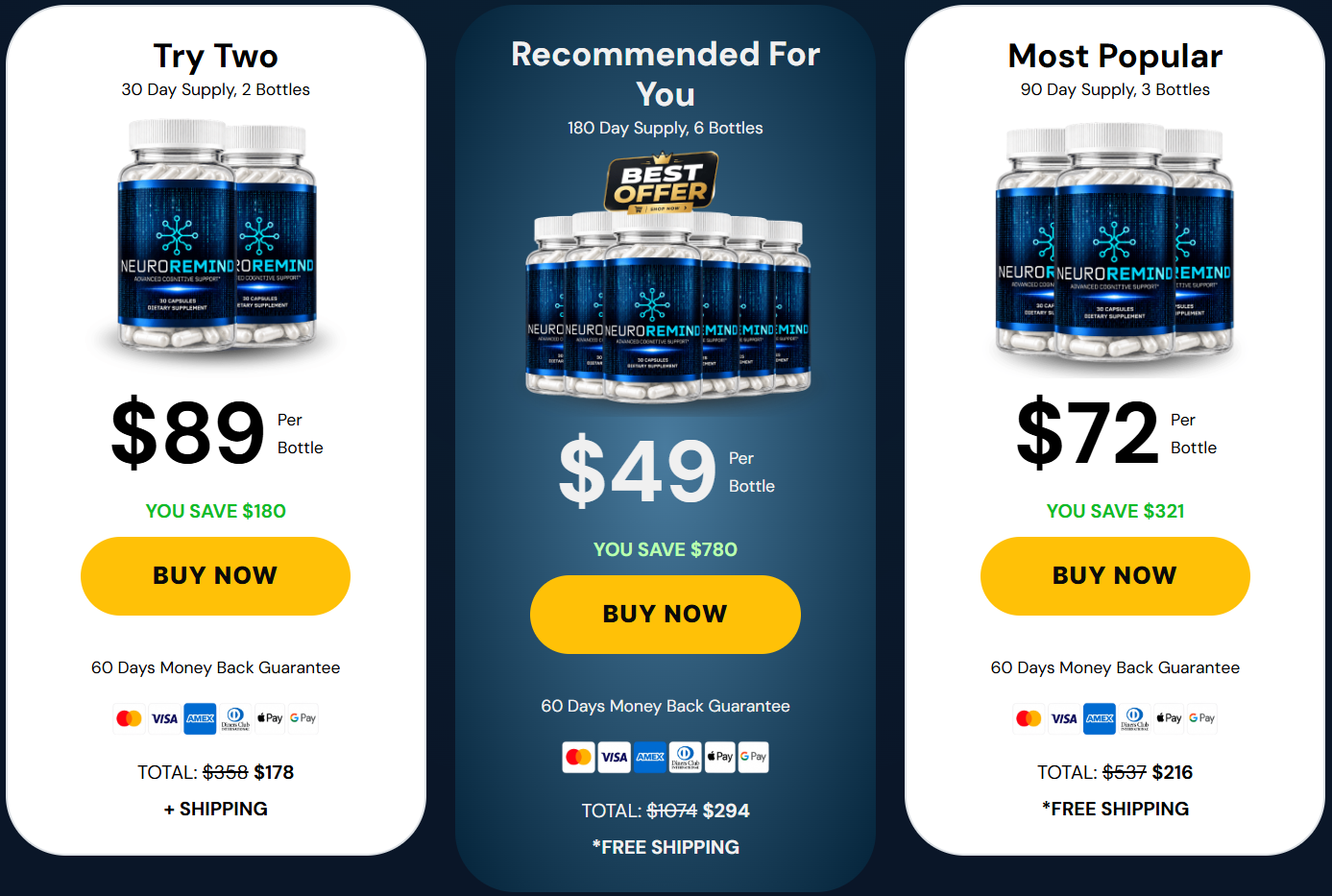 NeuroRemind Price