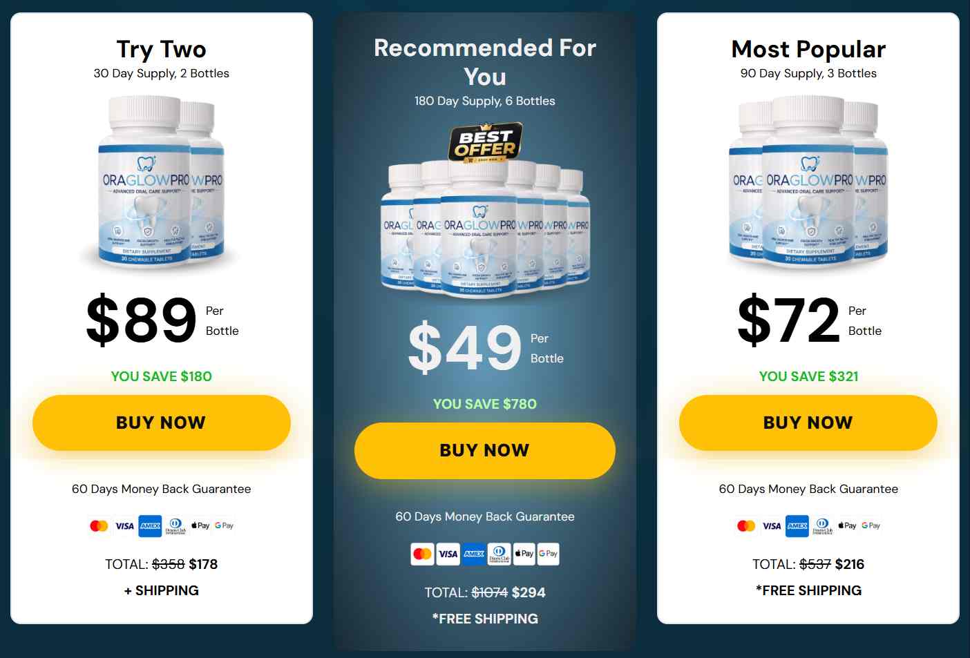 OraGlowPro Pricing