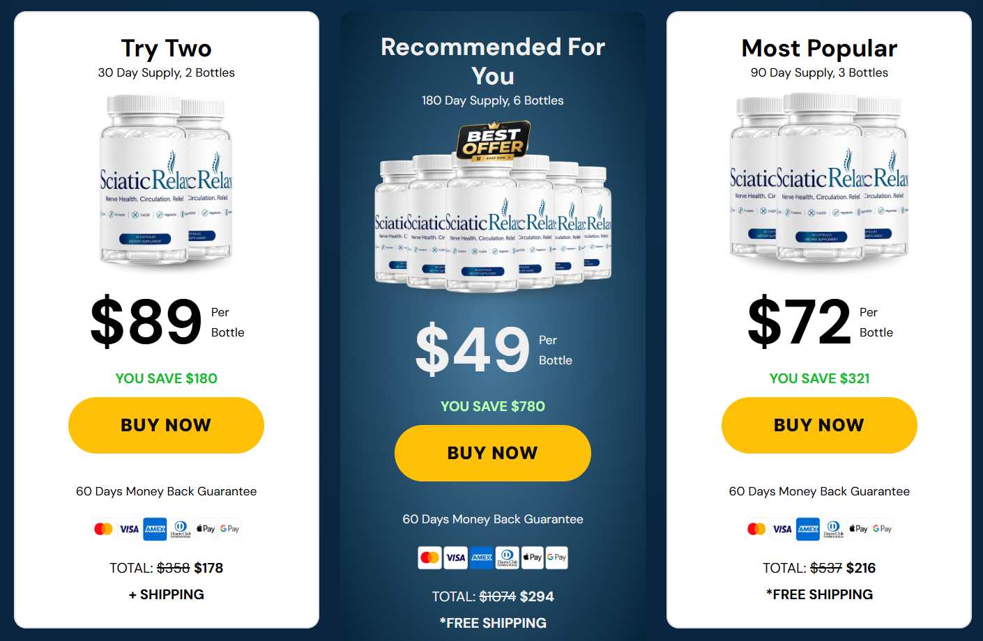 SciaticRelax Pricing