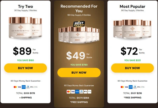 SkinRenewPro Price