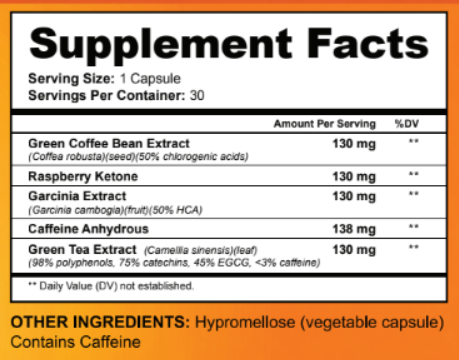 SodaSlim Supplement Fact