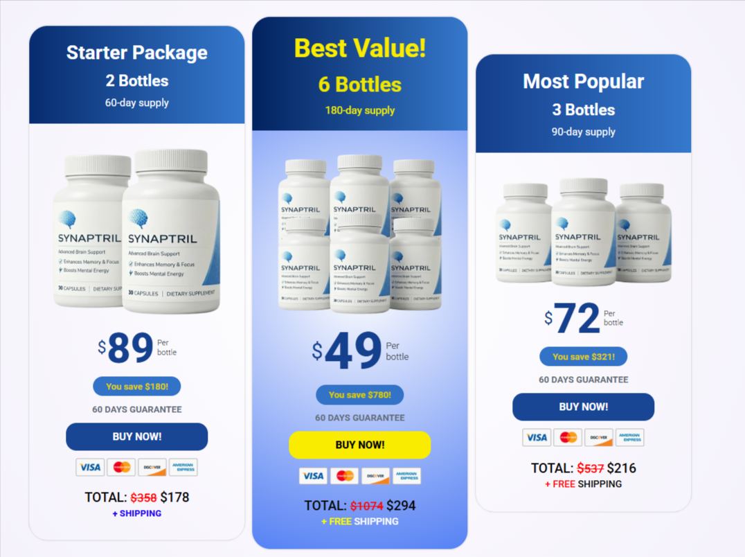 Synaptril Pricing