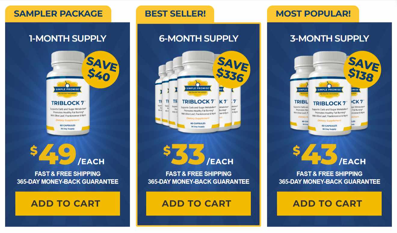 TriBlock 7 Pricing