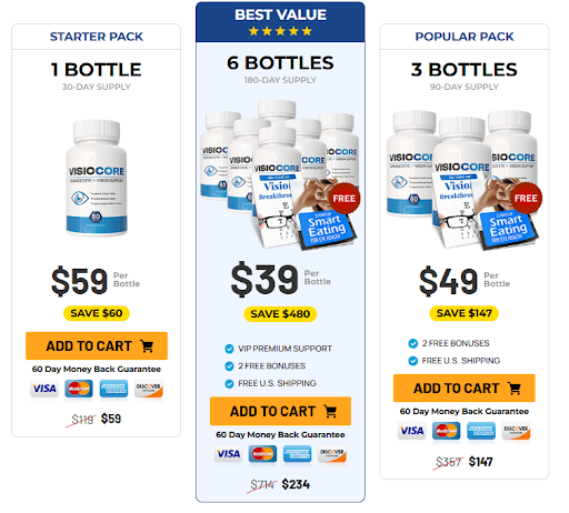 VisioCore Pricing