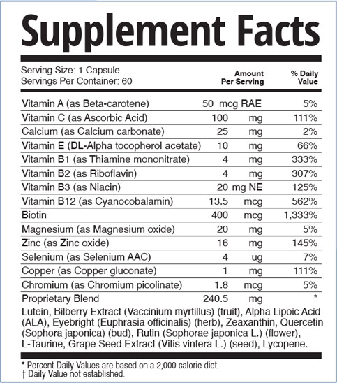 VisioCore Supplement facts