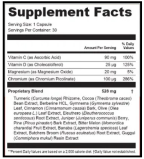 Gluconara Supplement Facts