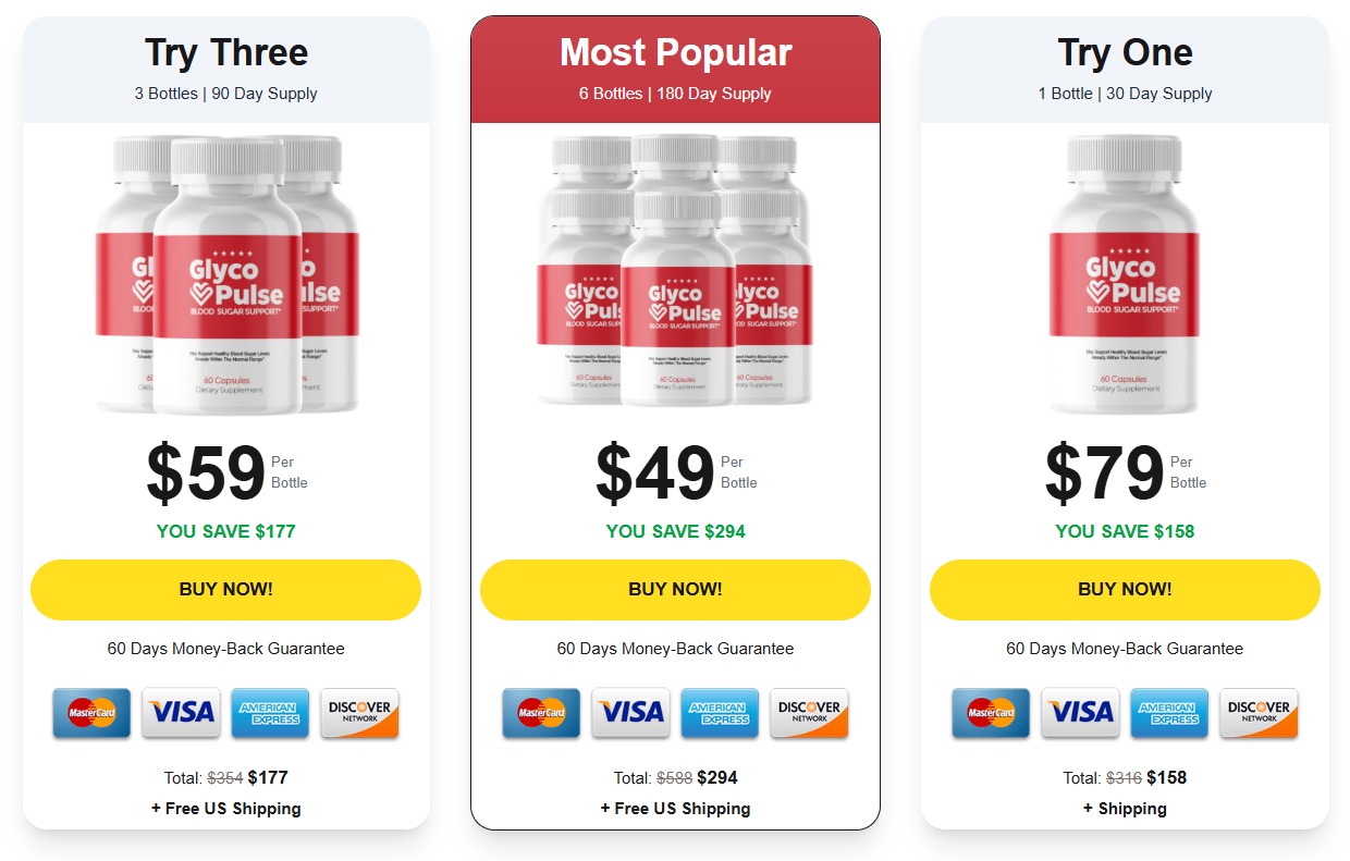 GlycoPulse Price