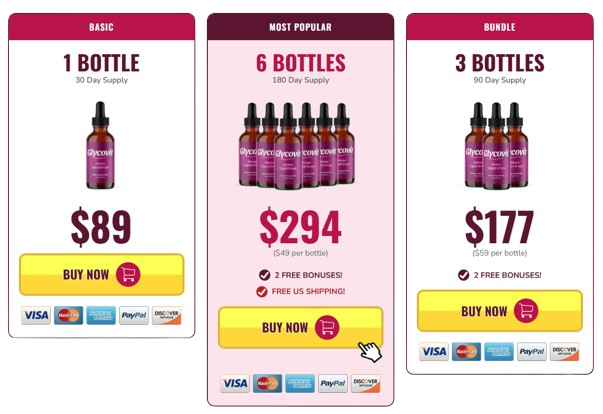Glycovit_Price