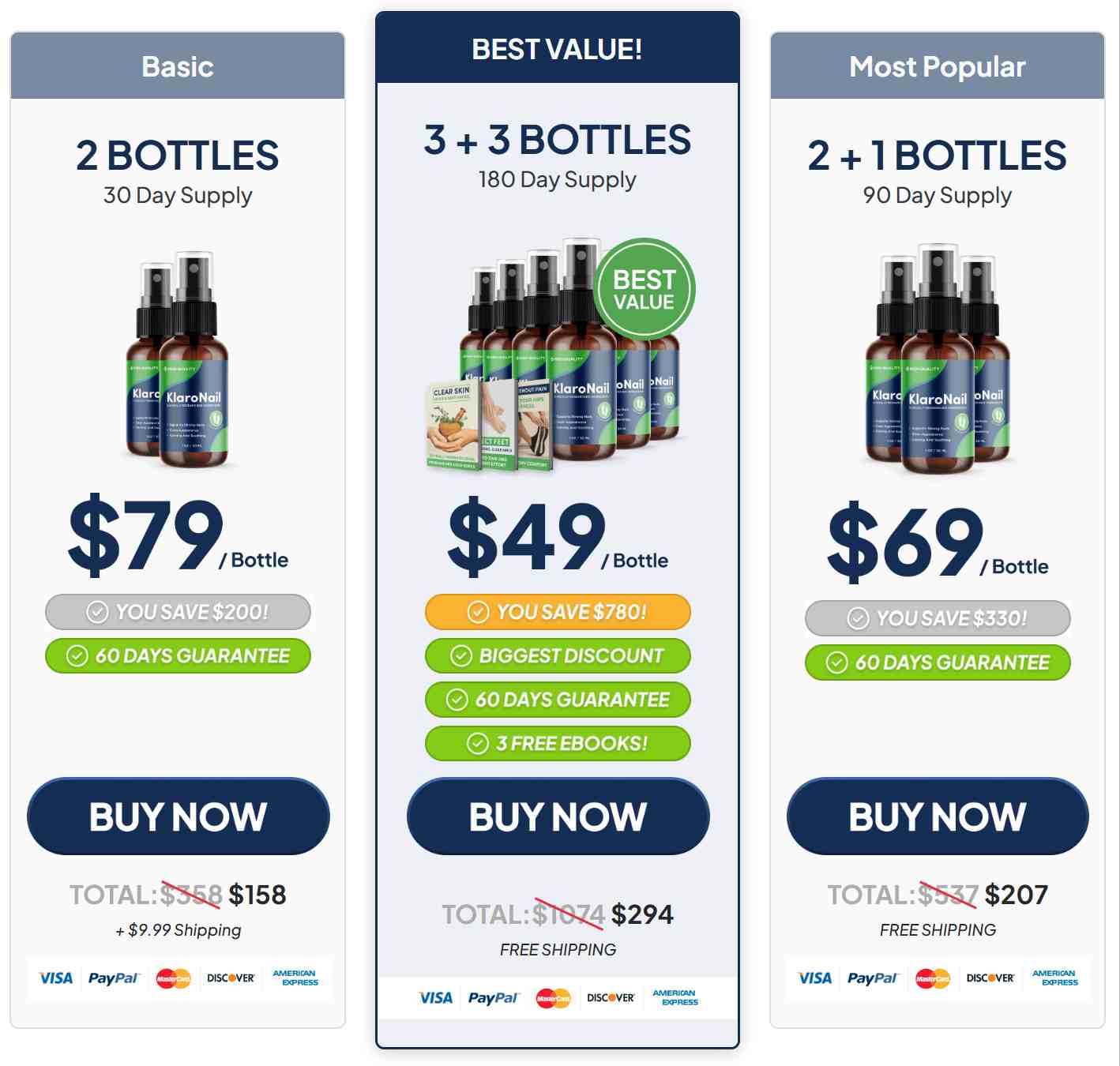 KlaroNail Pricing