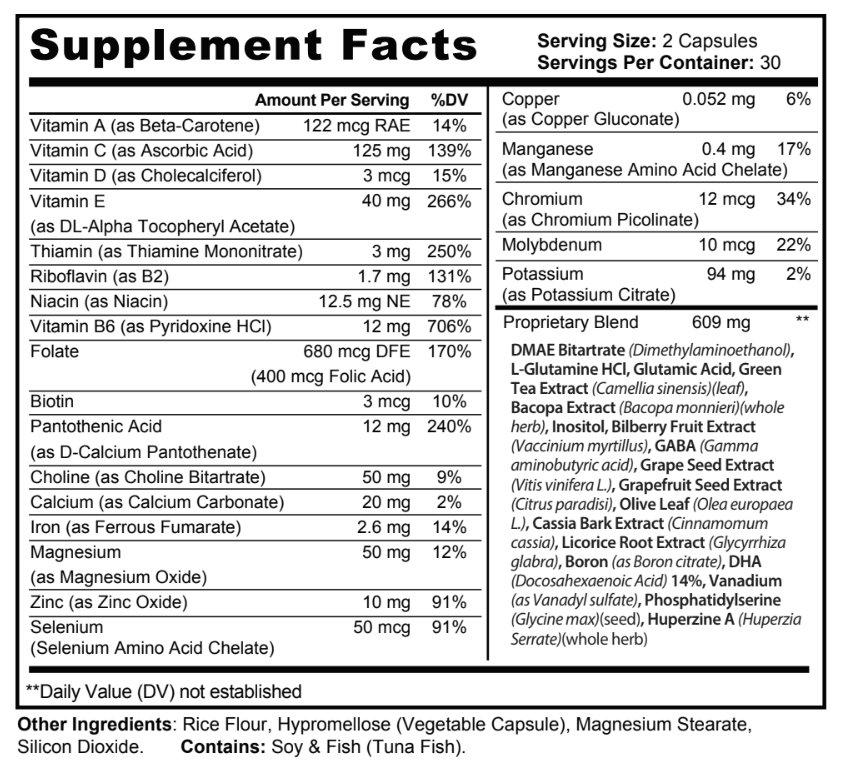 Neuro Plus Supplement Fact