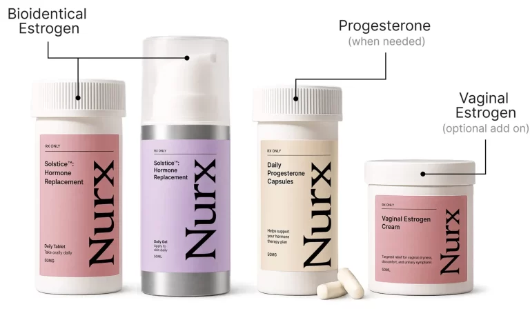 Nurx Medications offered