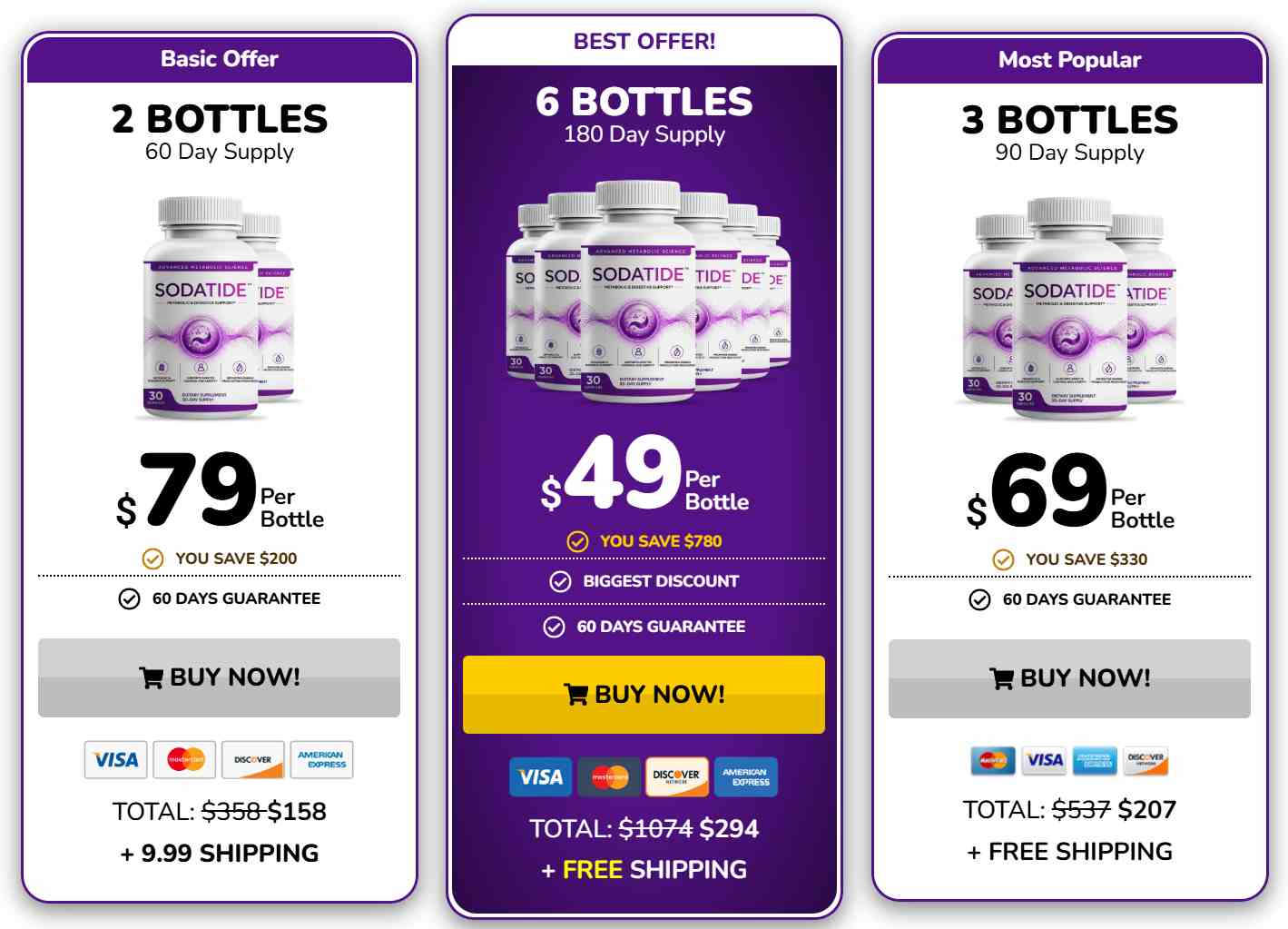 SodaTide Pricing