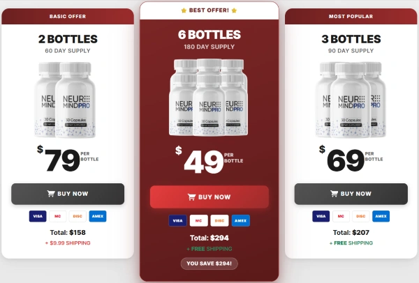 NeuroMind Pro Price
